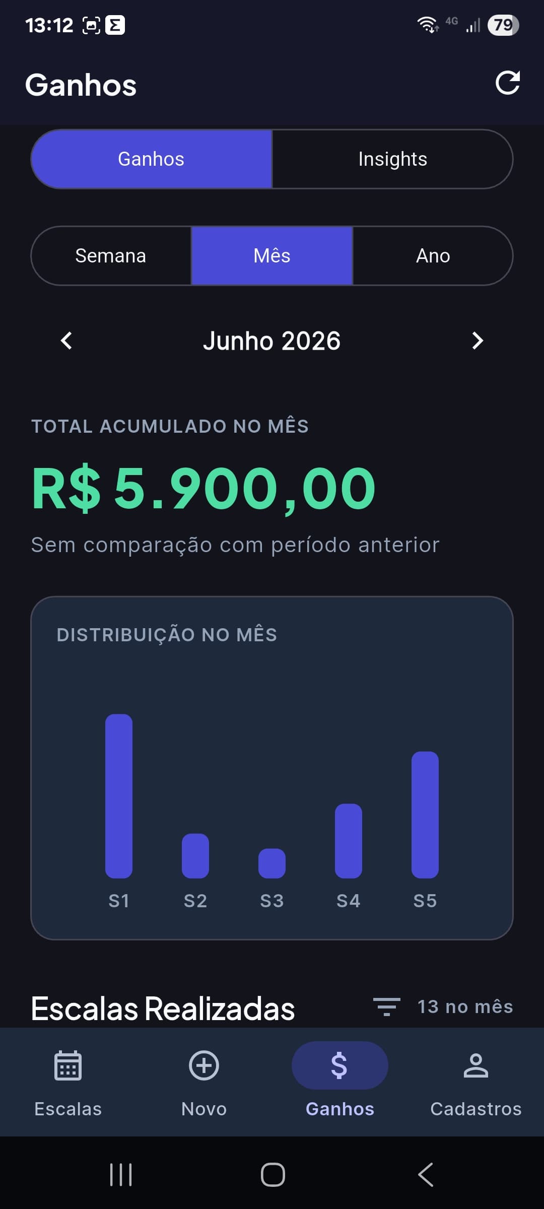 Tela de Ganhos do app DublyDesk